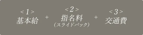 基本給＋指名料＋交通費